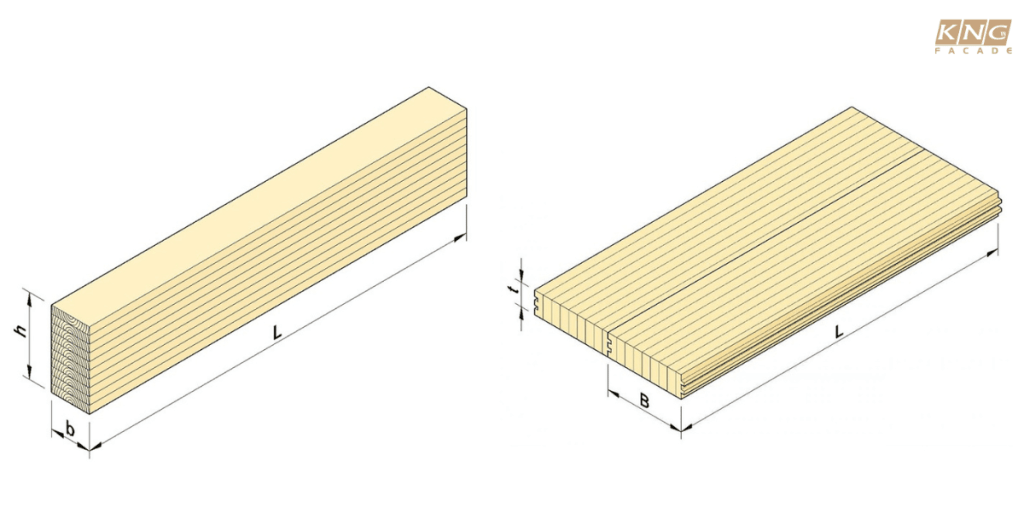 glulam là gì glulam là gì