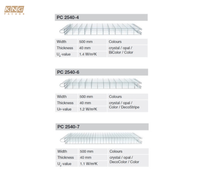 lắp đặt polycarbonate 