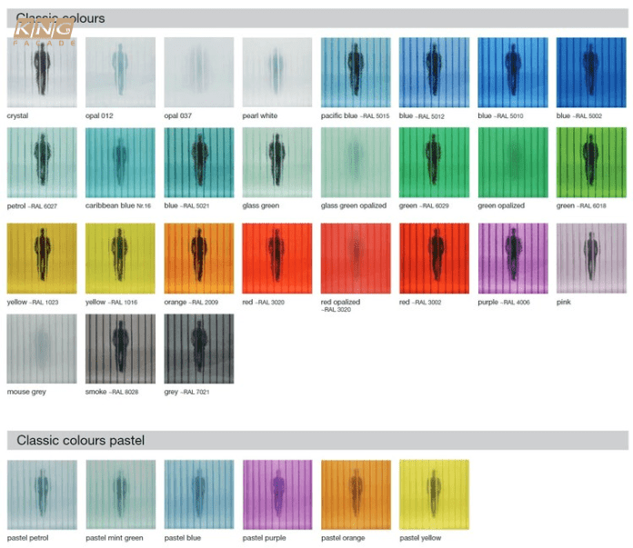lắp đặt polycarbonate 