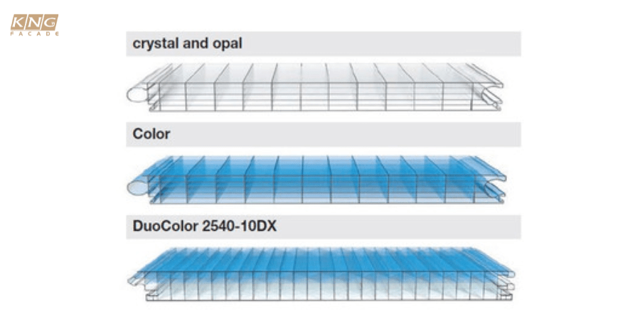 lắp đặt polycarbonate 