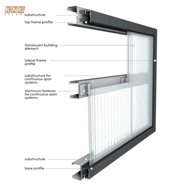 lắp đặt polycarbonate 