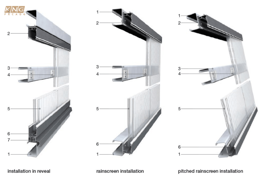 lắp đặt polycarbonate 