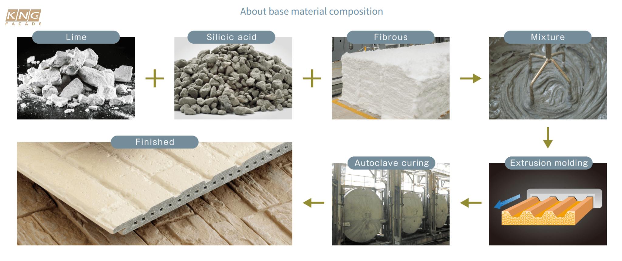 xi măng sợi vân gỗ xi măng sợi vân gỗ