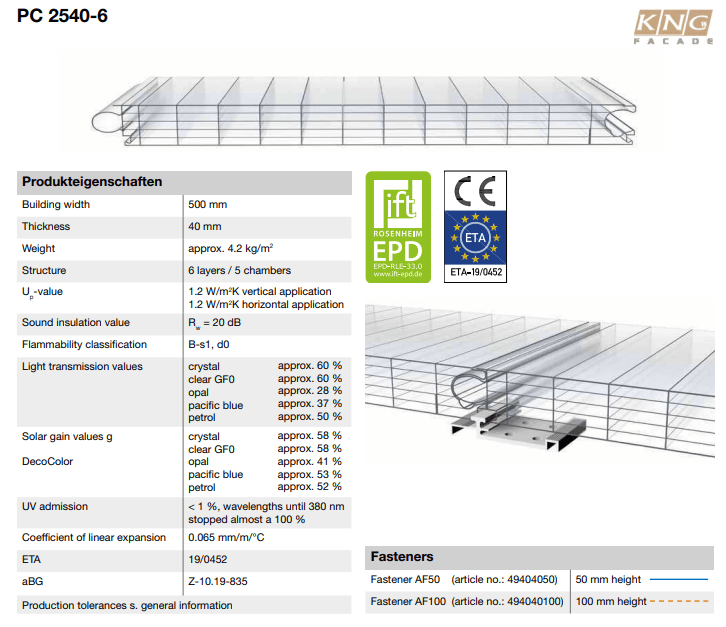 tấm xuyên sáng là gì 